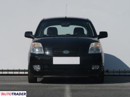 Kia Picanto 2005 1.1 64 KM Kia Picanto 2005 1.1 64 KM
