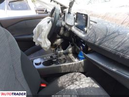 Nissan Rogue 2021 2