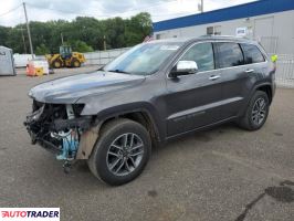 Jeep Grand Cherokee 2020 3 Jeep Grand Cherokee 2020 3