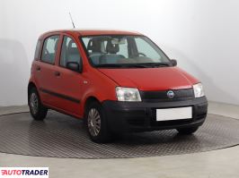 Fiat Panda - zobacz ofertę Fiat Panda - zobacz ofertę