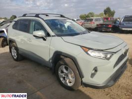 Toyota Pozostałe 2020 2