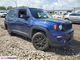 Jeep Renegade 2020 2 Jeep Renegade 2020 2