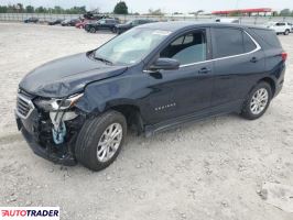 Chevrolet Equinox 2021 1 Chevrolet Equinox 2021 1