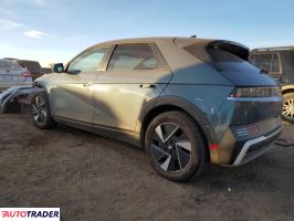 Hyundai Pozostałe 2025