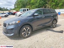 Kia Sorento 2020 3