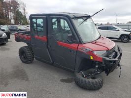 Polaris Ranger RZR 2025