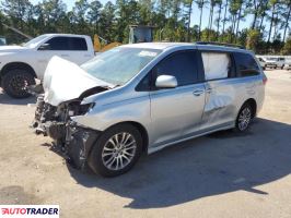 Toyota Sienna - zobacz ofertę