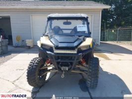 Polaris Pozostałe 2021 Polaris Pozostałe 2021