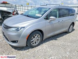 Chrysler Pacifica - zobacz ofertę