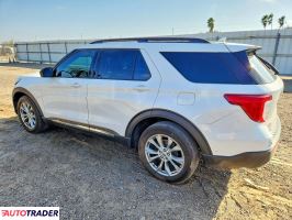 Ford Explorer 2021 2