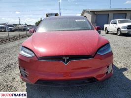 Tesla Model X 2021