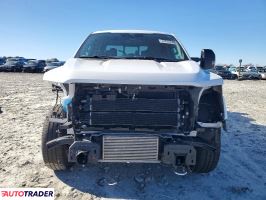 Ford Pozostałe 2021 3