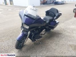Harley-Davidson Pozostałe 2026