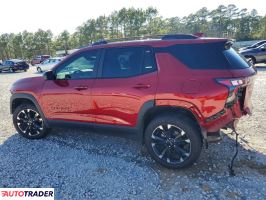Chevrolet Equinox 2025 1