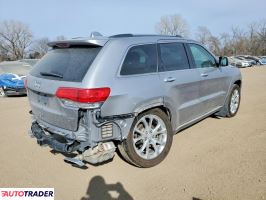Jeep Grand Cherokee 2021 3