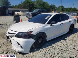 Toyota Camry - zobacz ofertę