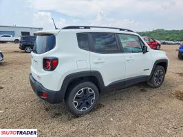 Jeep Renegade 2020 2