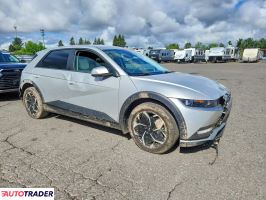 Hyundai Pozostałe 2023