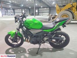 Kawasaki Z 2024