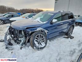 Jeep Grand Cherokee 2020 3
