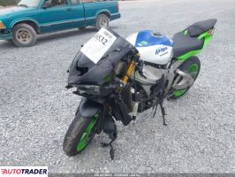Kawasaki ZX 2024