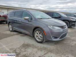 Chrysler Pacifica 2020 3