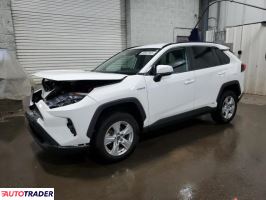 Toyota Pozostałe 2021 2