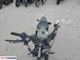 Harley-Davidson Pozostałe 2021