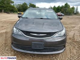 Chrysler Voyager 2020 3