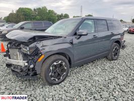 Hyundai Santa Fe - zobacz ofertę