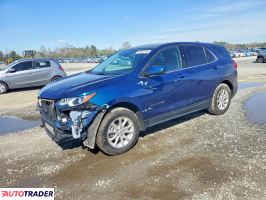 Chevrolet Equinox - zobacz ofertę