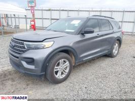 Ford Explorer 2021 2 Ford Explorer 2021 2