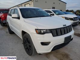 Jeep Grand Cherokee 2019 3 Jeep Grand Cherokee 2019 3