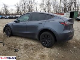 Tesla Model Y 2023
