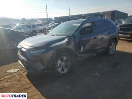 Toyota Pozostałe 2023 2