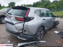 Honda CR-V 2020 1