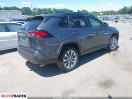 Toyota Pozostałe 2020 2
