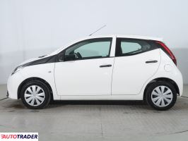 Toyota Aygo 2019 1.0 71 KM Toyota Aygo 2019 1.0 71 KM