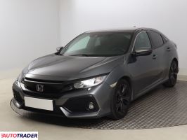 Honda Civic 2019 1.0 127 KM