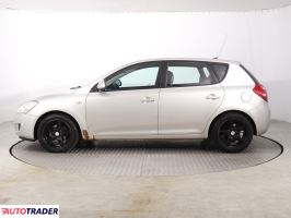 Kia Ceed 2007 1.6 88 KM