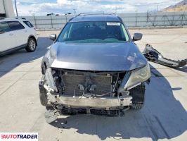 Nissan Pathfinder 2020 3
