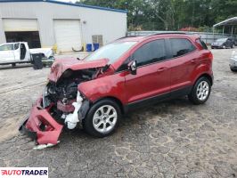 Ford EcoSport 2021 1 Ford EcoSport 2021 1