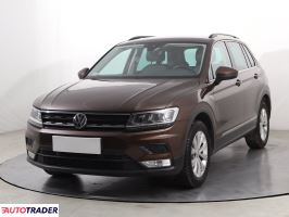 Volkswagen Tiguan 2016 1.4 147 KM