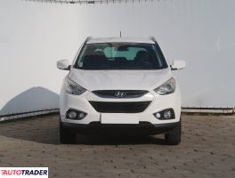 Hyundai ix35 2013 1.6 132 KM