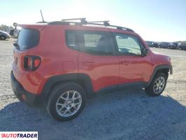 Jeep Renegade 2019 1