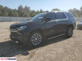 Chevrolet Tahoe 2022 5 Chevrolet Tahoe 2022 5