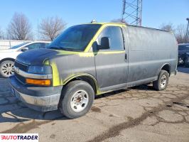 Chevrolet Pozostałe 2020 6