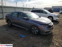 Honda Civic 2021 2 Honda Civic 2021 2