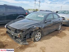 Hyundai Elantra 2023 2