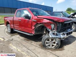 Ford Pozostałe 2019 3